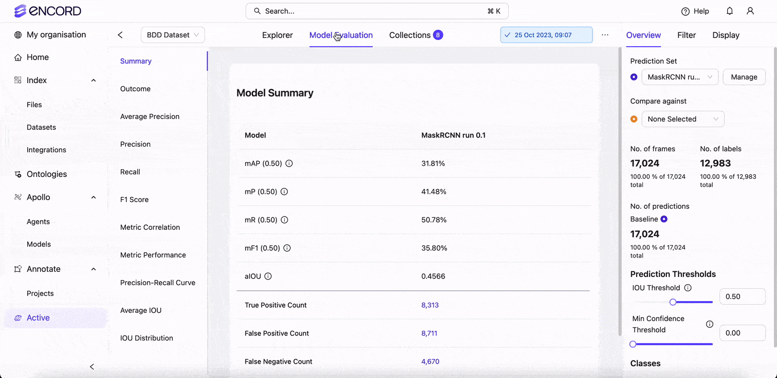 Encord Active Model Evaluation