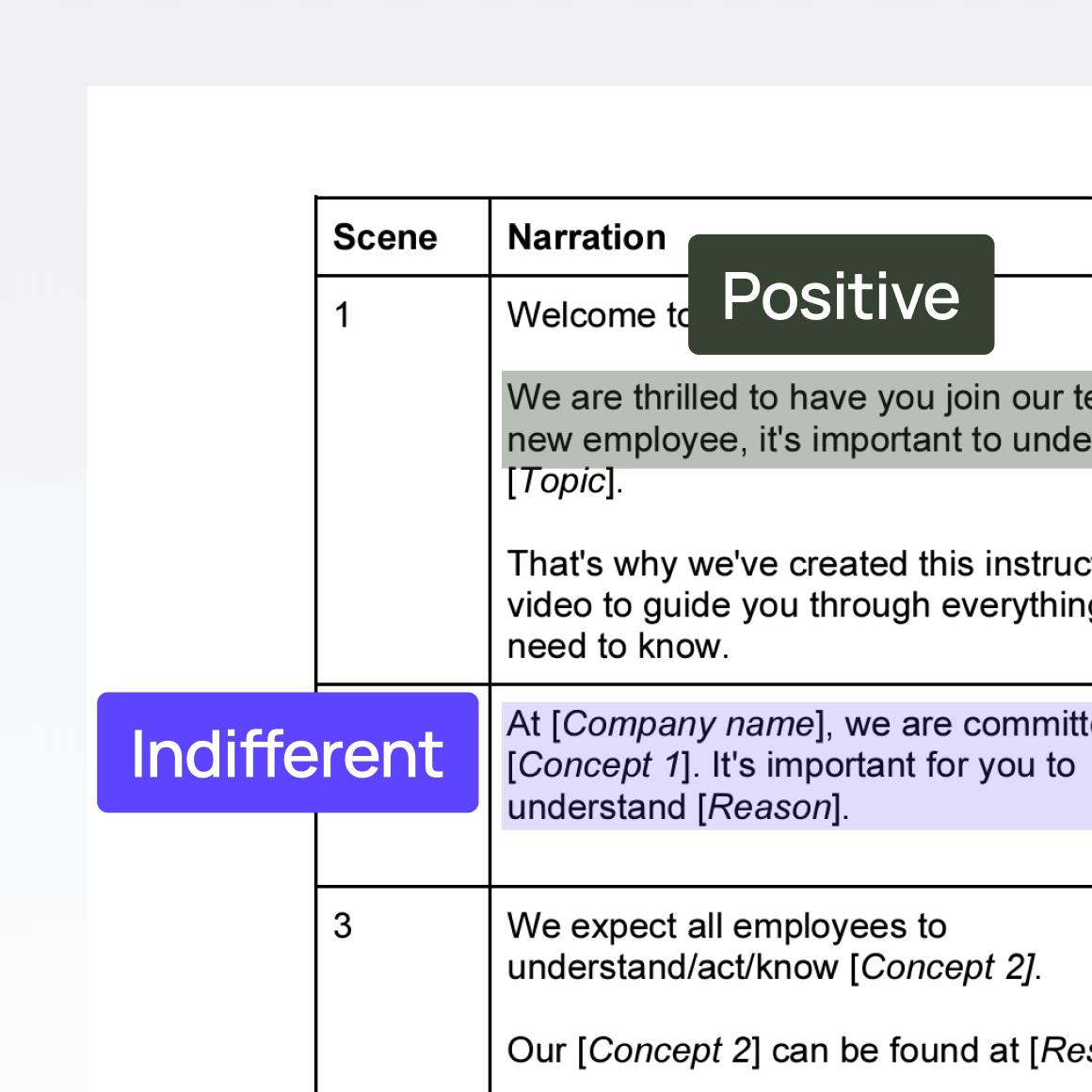 Sentiment Analysis Asset