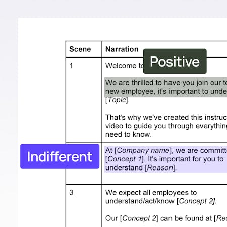 Sentiment Analysis Asset