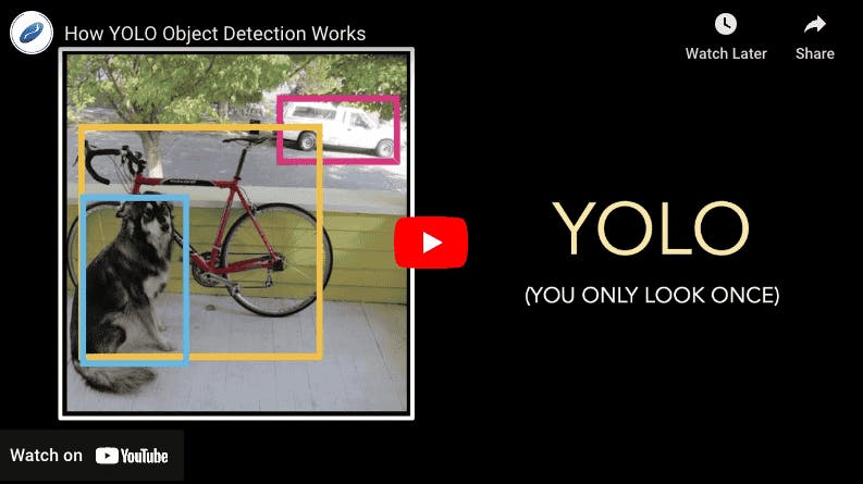 Video cover image - How YOLO detection works