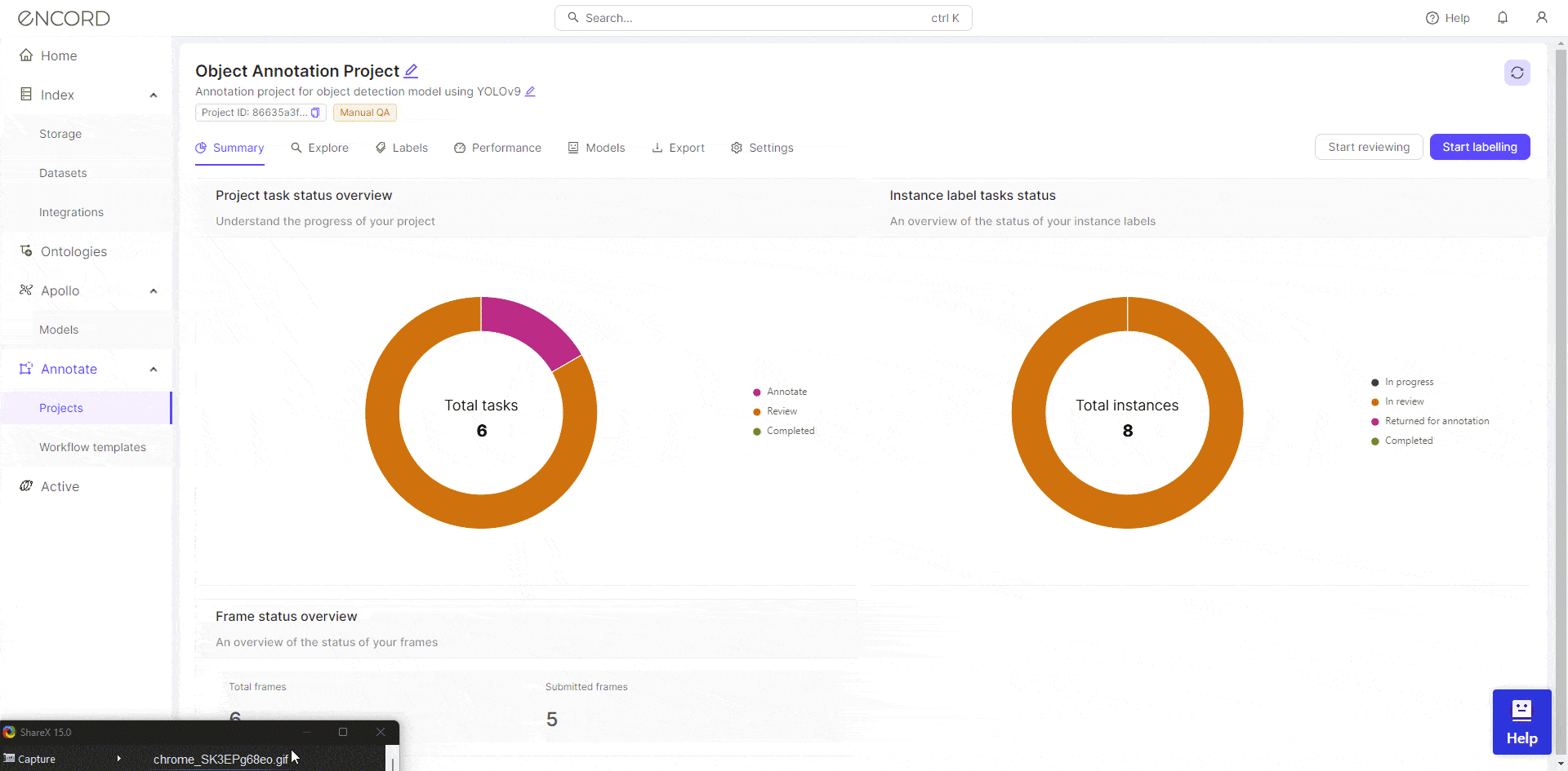 Progress of the annotation project is shown in the summary