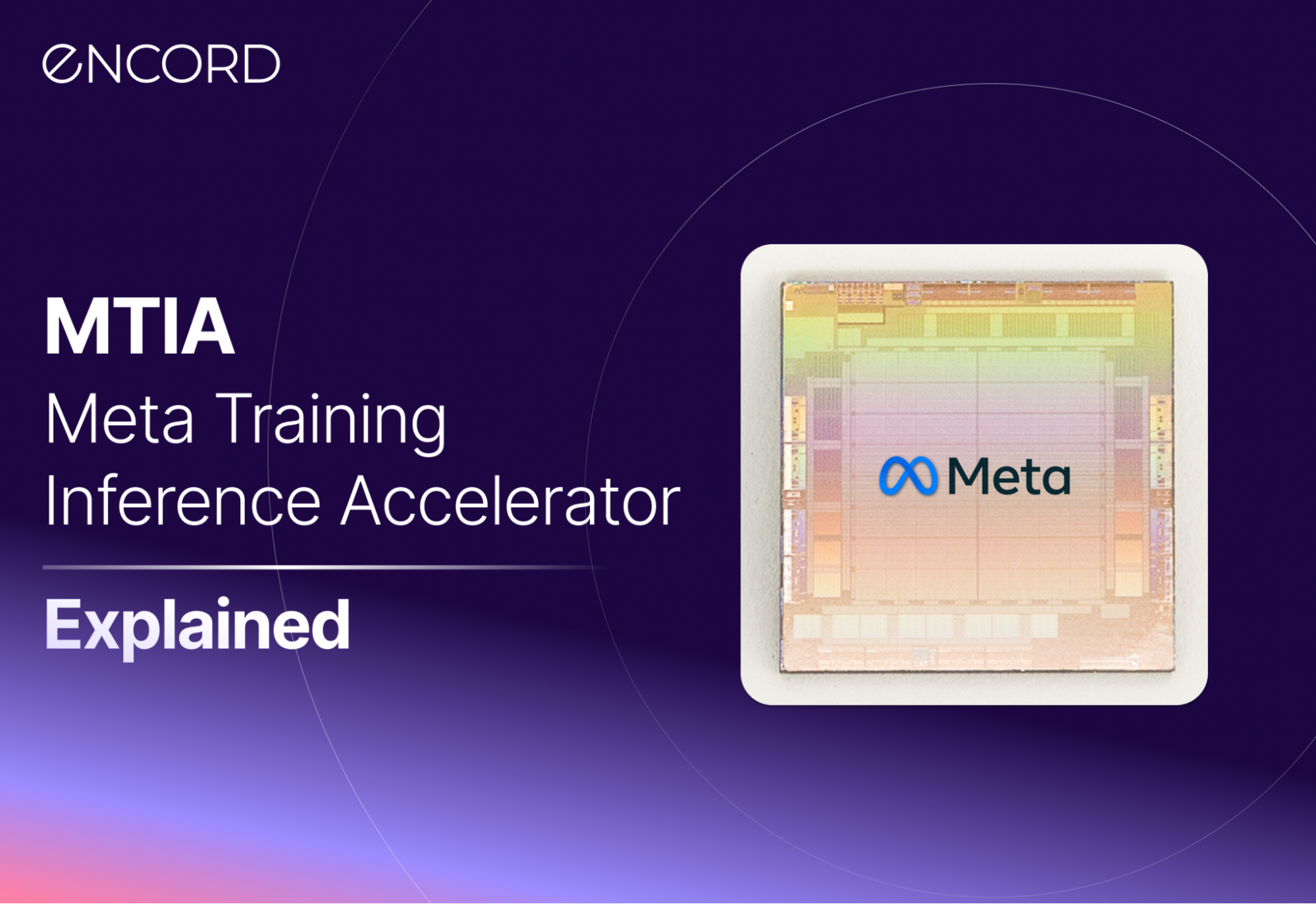 All You Need To Know About Meta’s New AI Chip MTIA