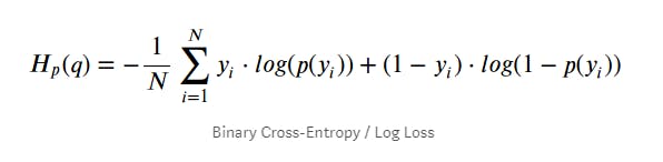 Machine Learning Cross-Entropy Loss Functions
