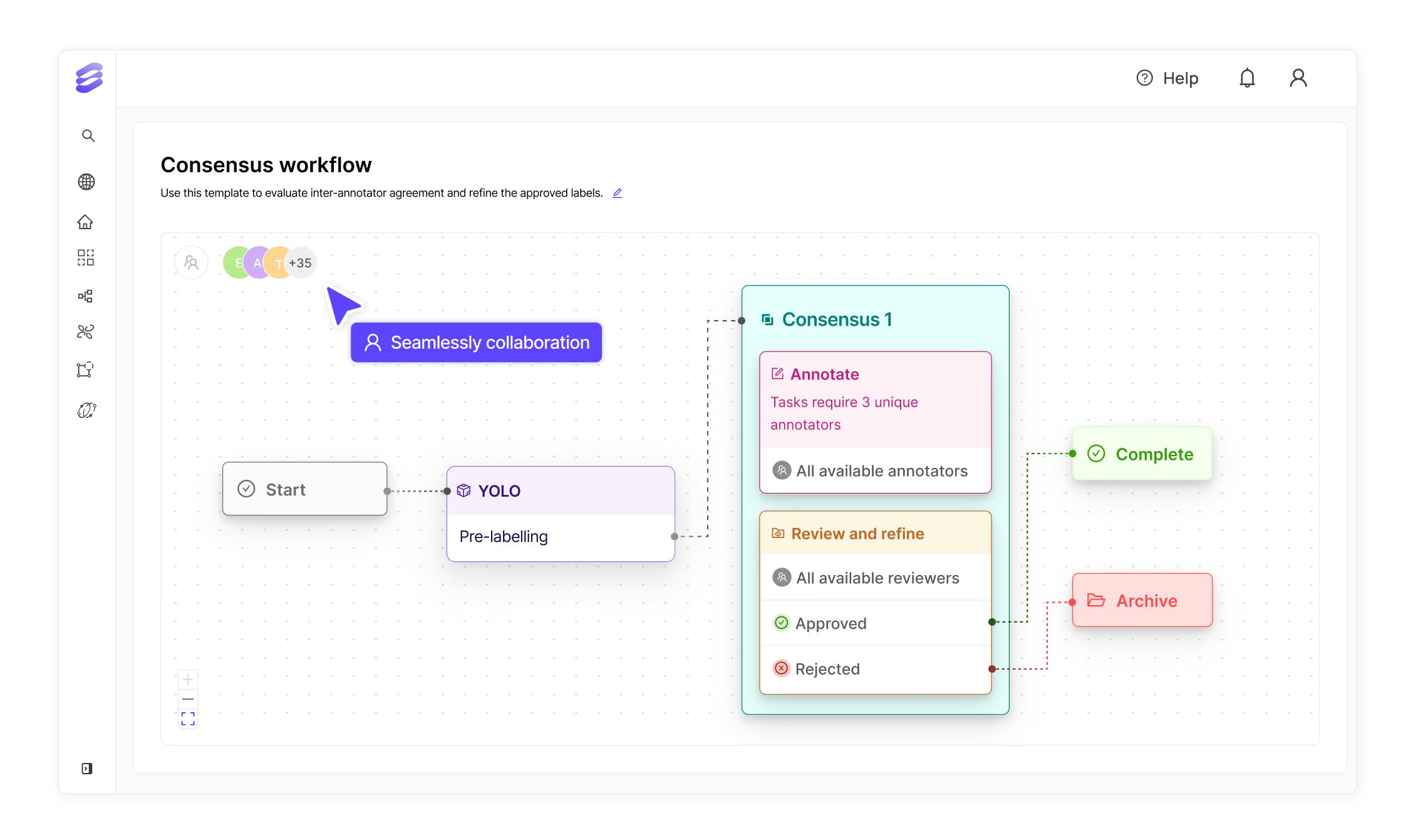 Encord workflow setup with YOLO and 1 consensus section