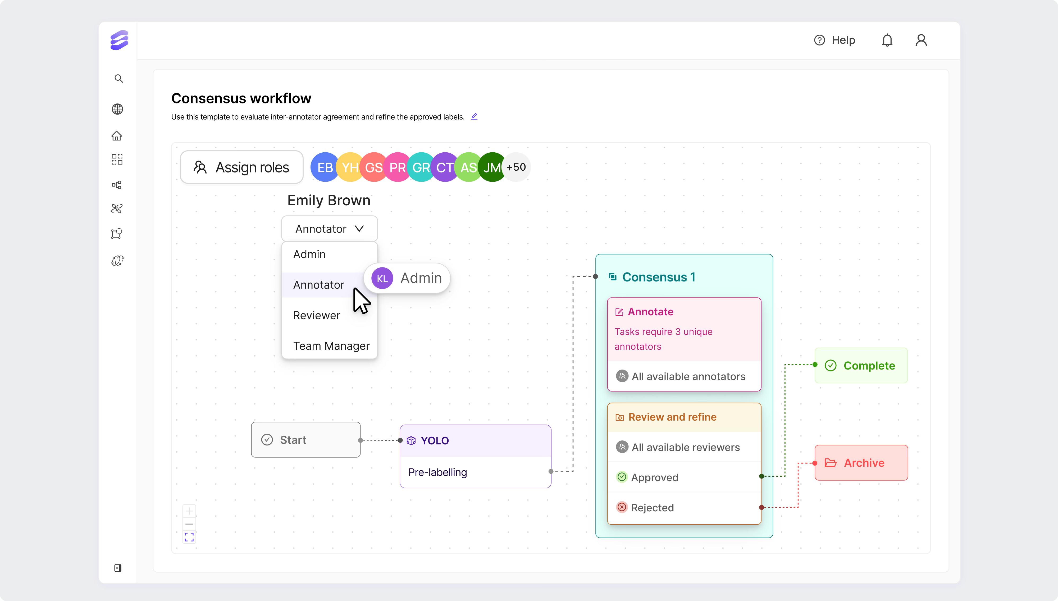 workflow editor changing role of annotator
