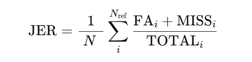 Jaccard Error Rate (JER)