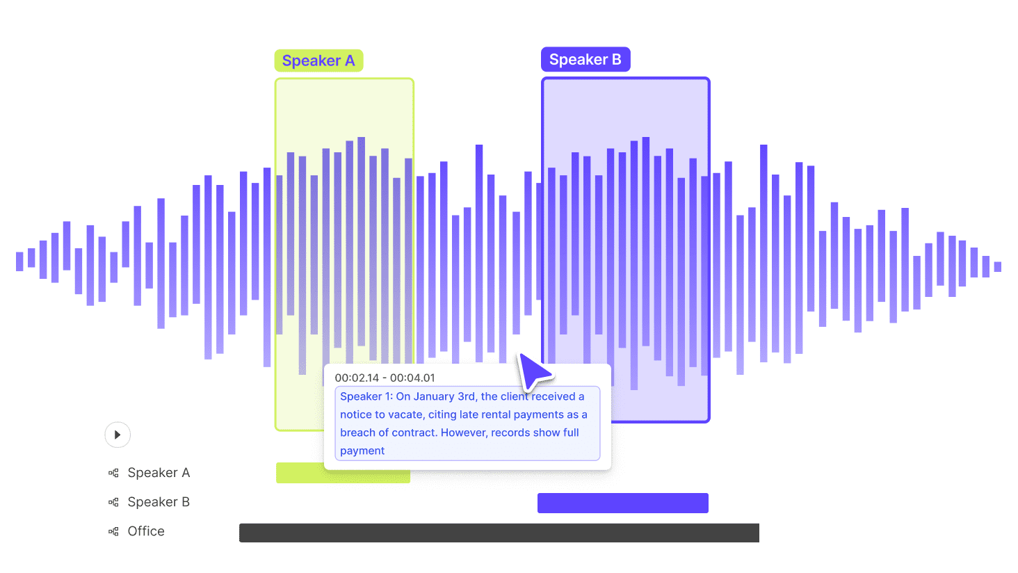 sampleImage_speaker-diarization