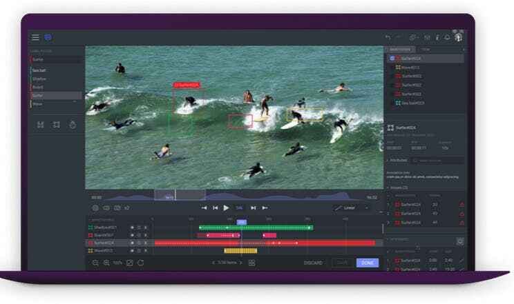dataloop platform