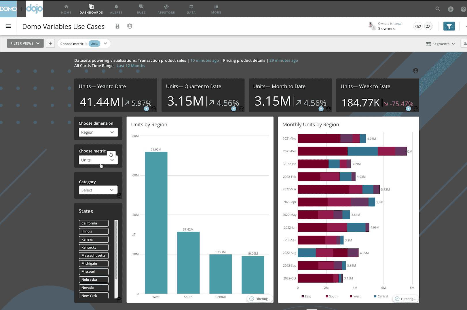 Domo data visualization