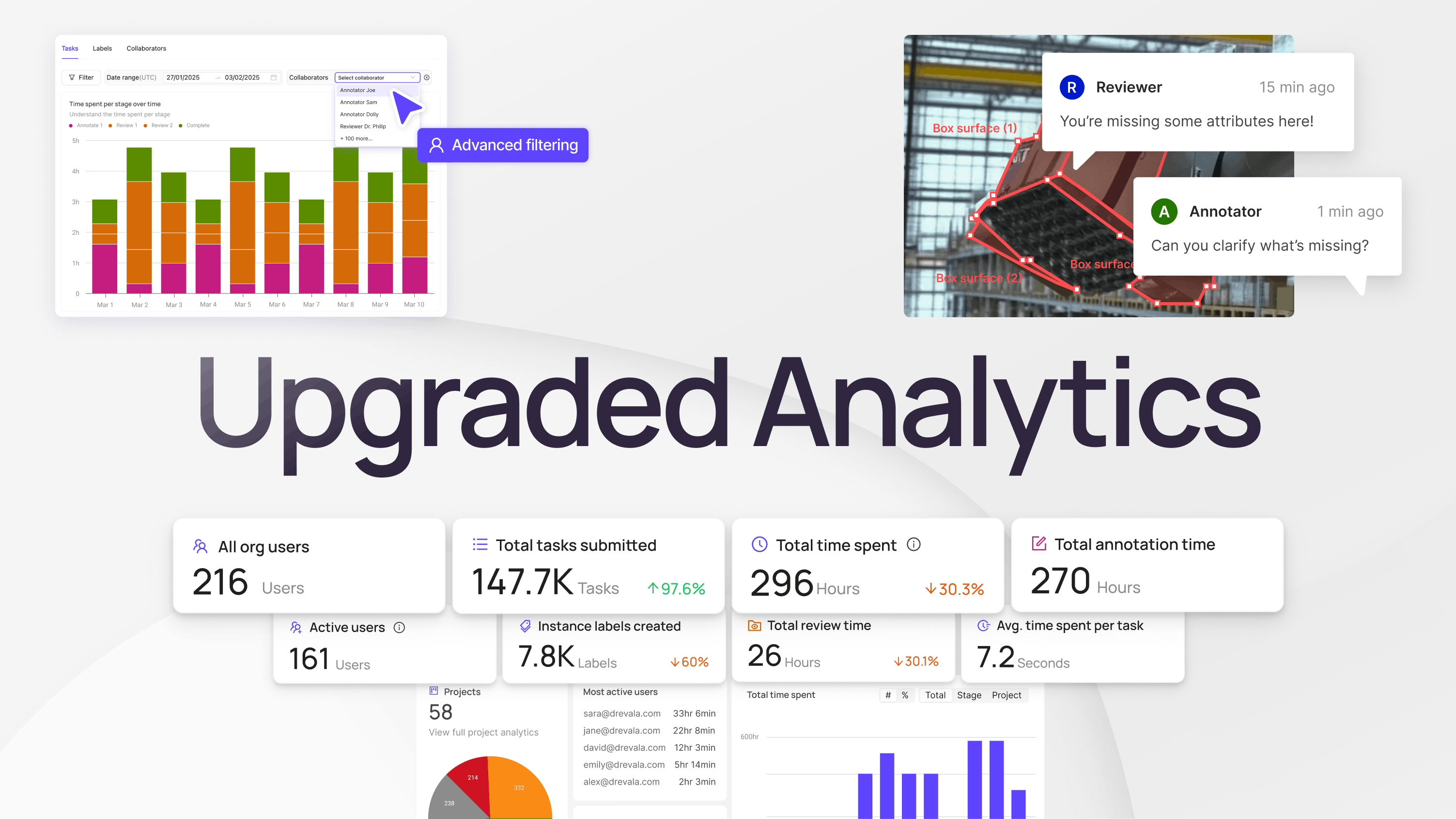 sampleImage_upgraded-analytics