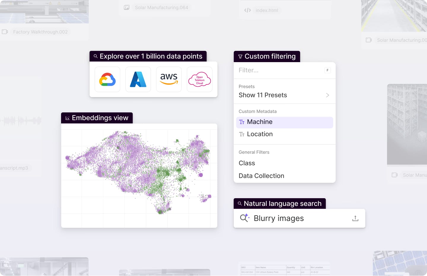 platform visualisation
