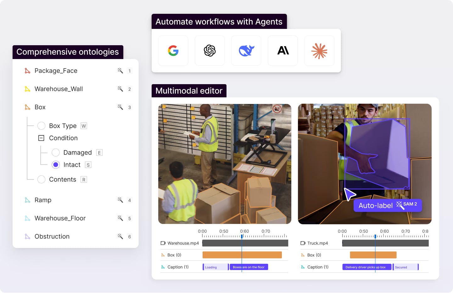 sampleImage_best-video-annotation-tools-for-logistics
