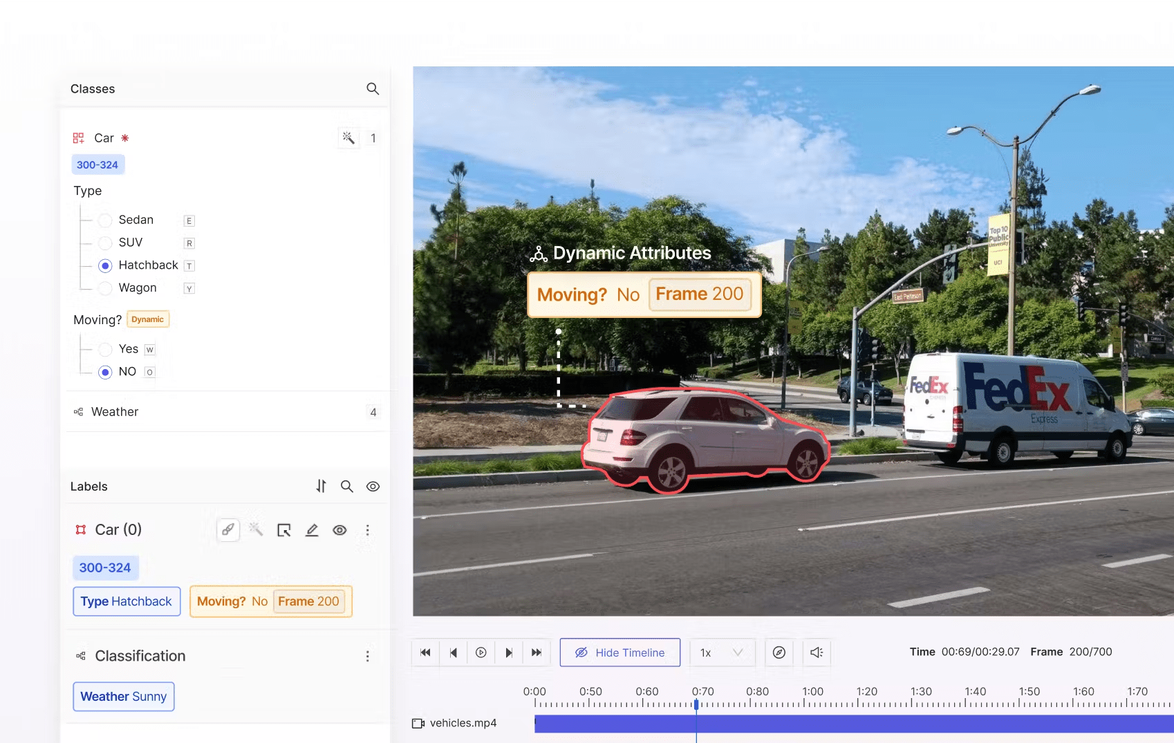 Video annotation using Encord