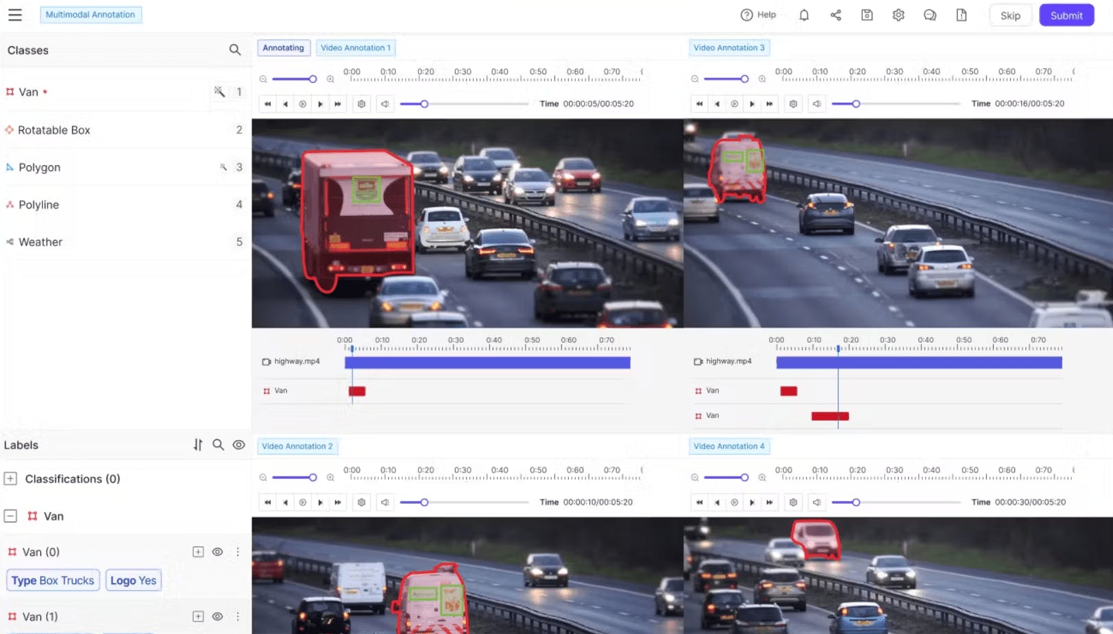 Video annotation example in Encord