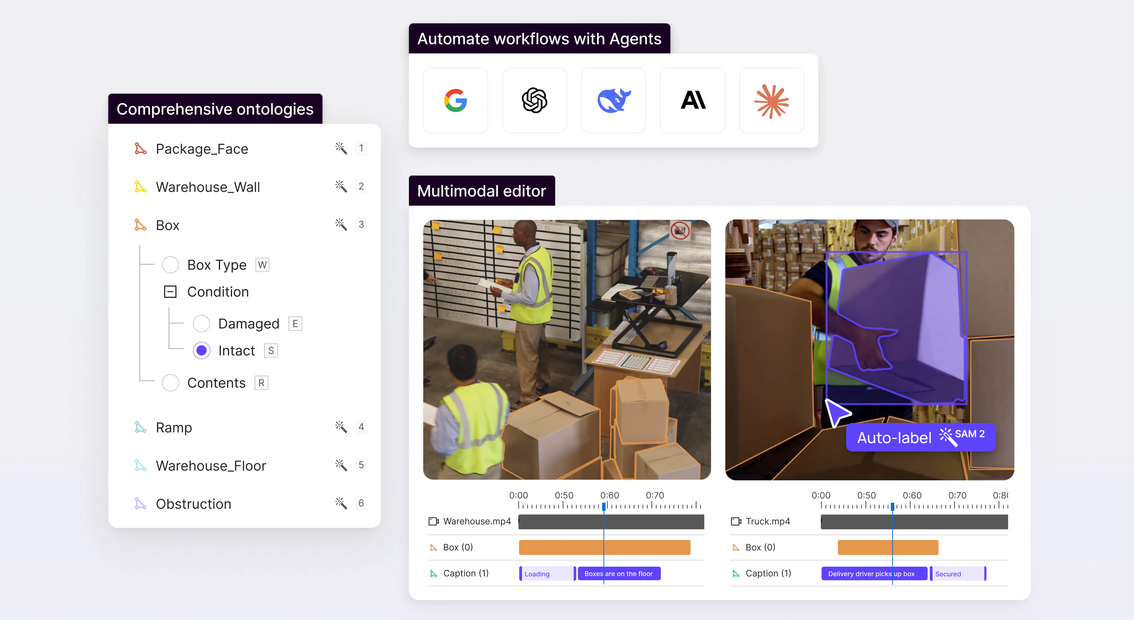 How to annotate video for machine learning: A Step-by-Step workflow