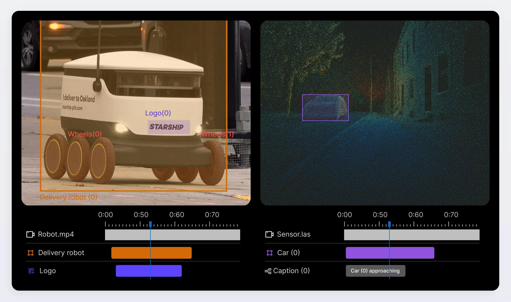 Robot vision