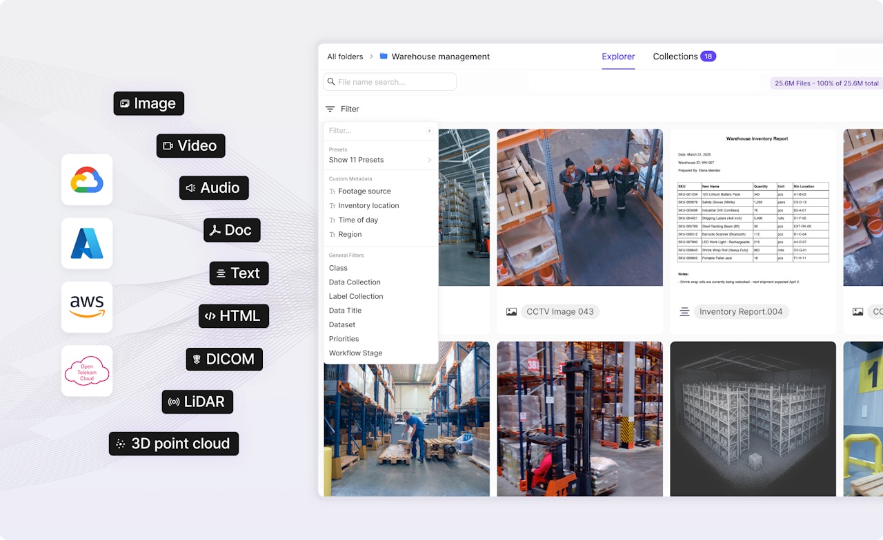 Multimodal data and cloud integrations in the Encord platform