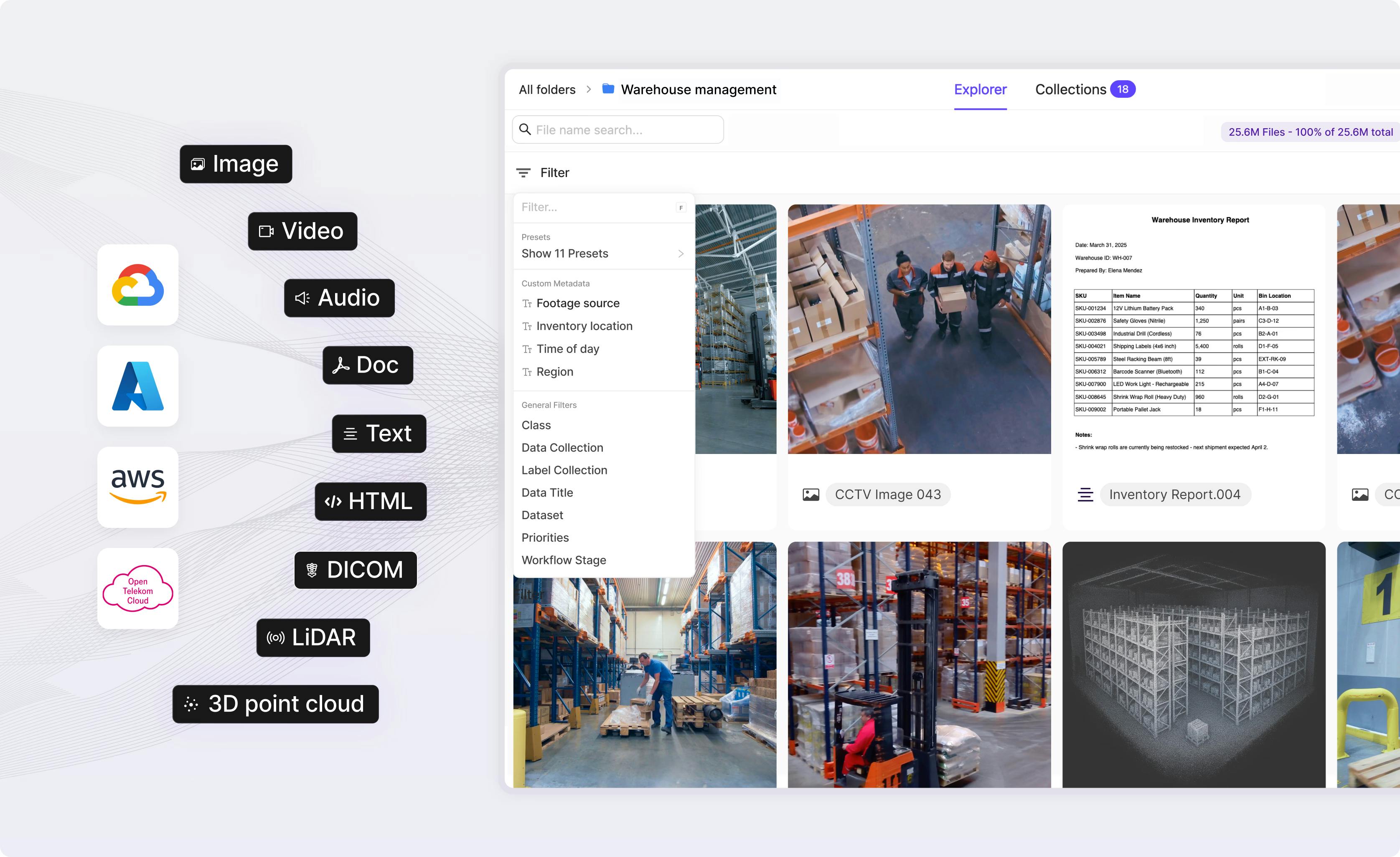 Multimodal data and cloud integrations in the Encord platform