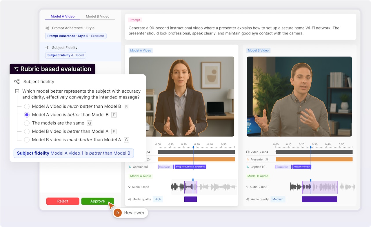 Rubric based evaluation and RLHF use case comparing the output of two models in the Encord platform