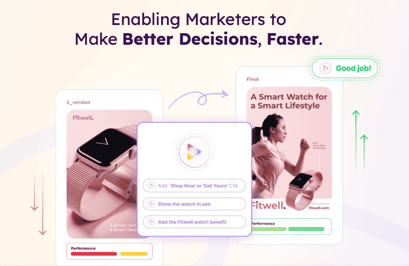 Neurons AI: Science-powered ad recommendations
