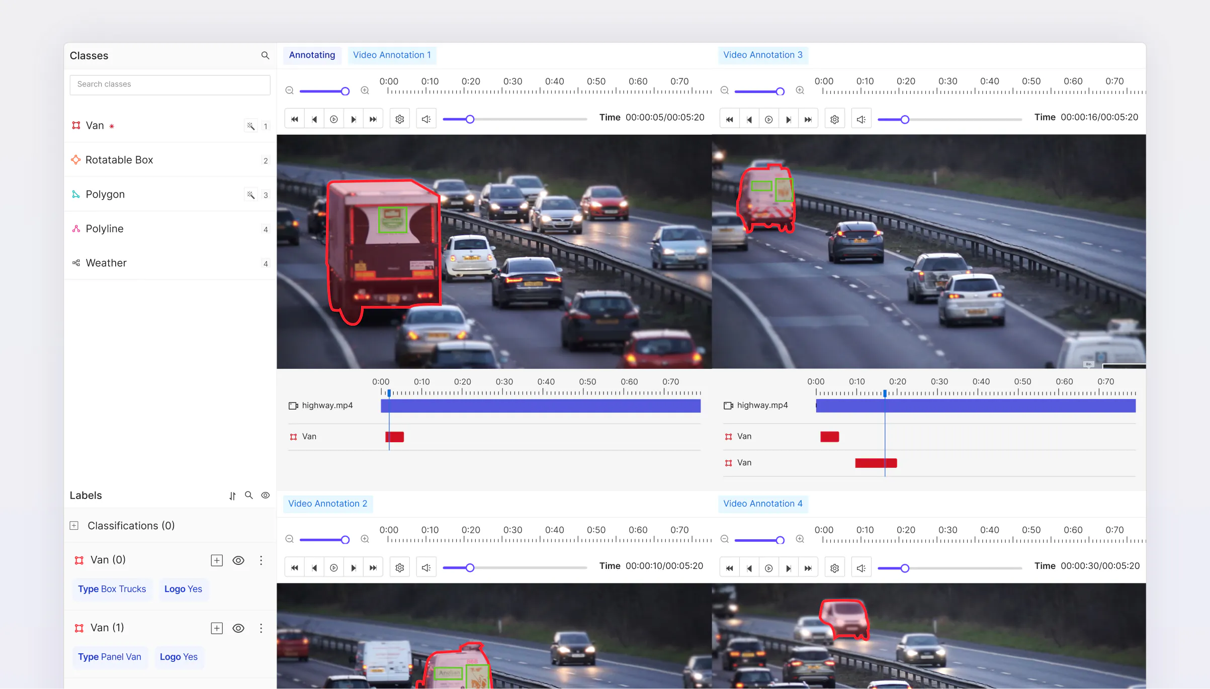 Annotating multiple videos