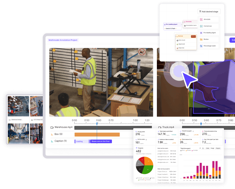 product demo visual