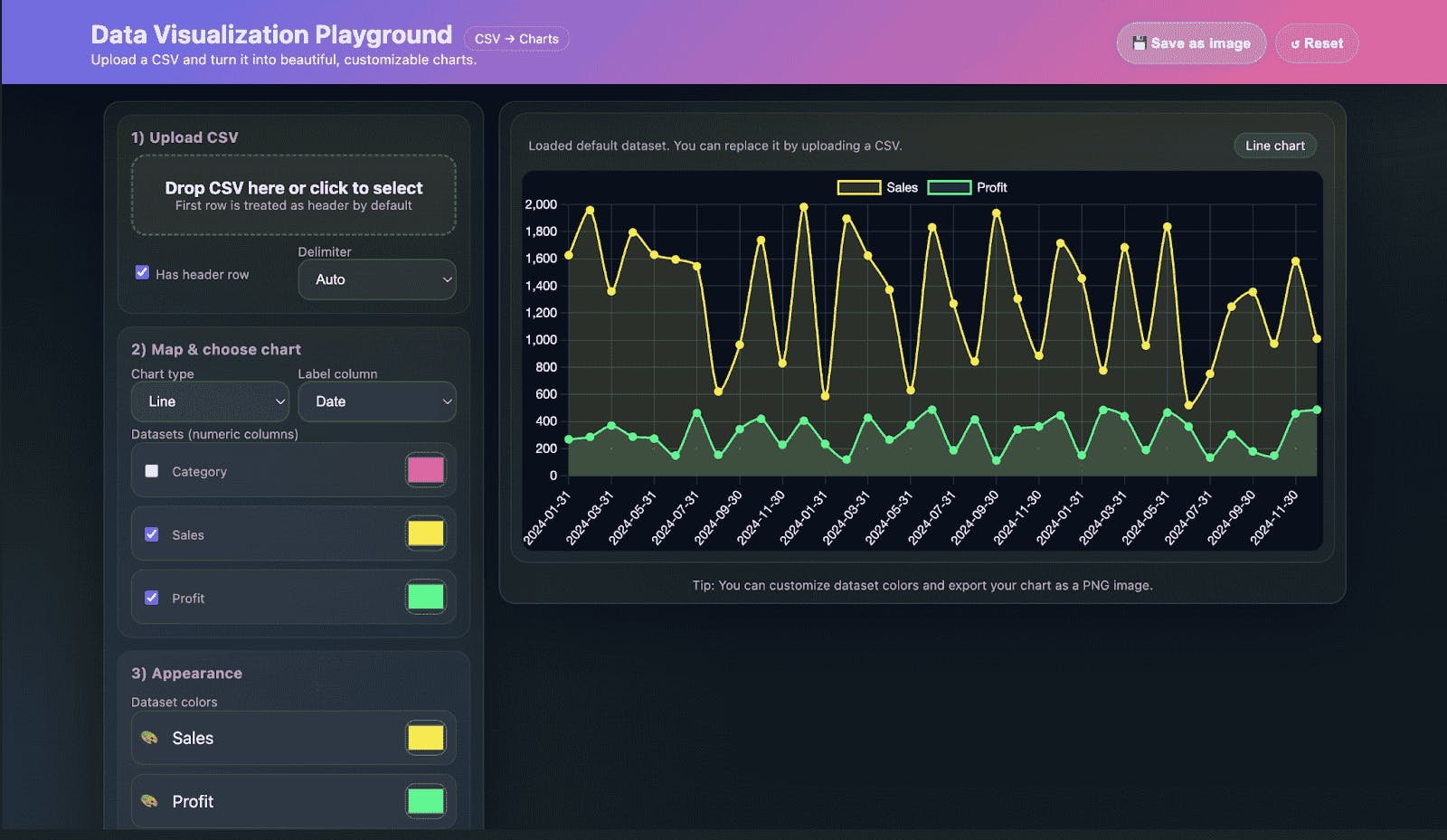 Example of using GPT-5 to build a data visualization playground