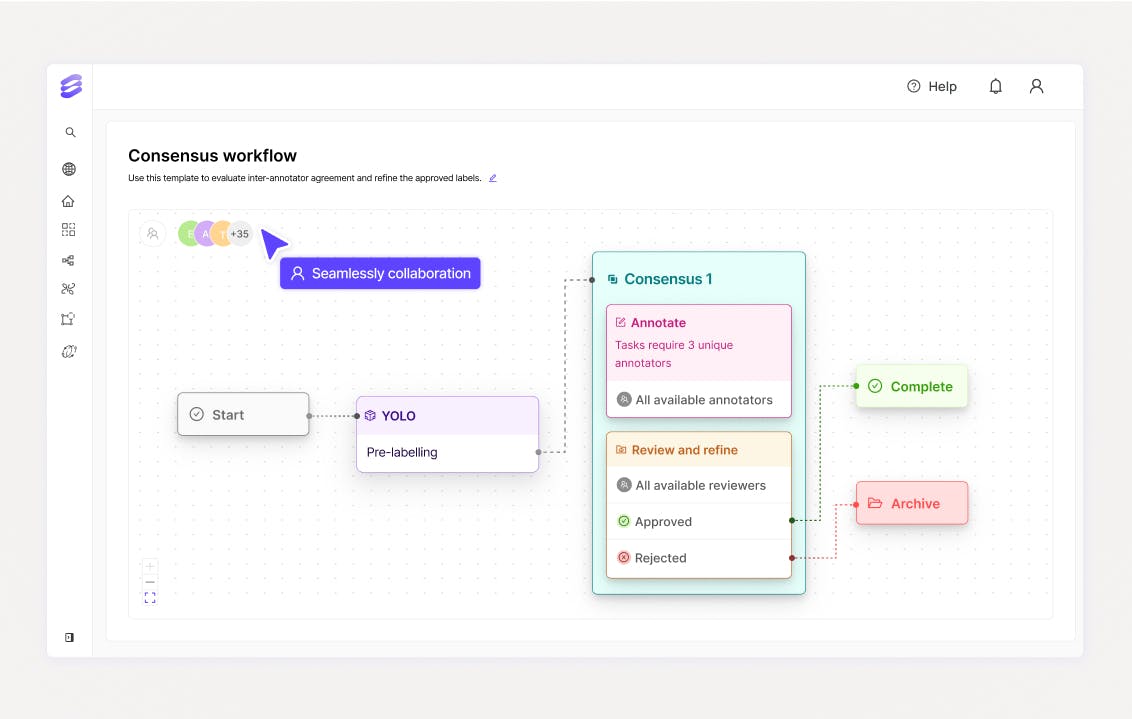 Encord workflow with advanced quality control and data agents to automate data pre-labeling