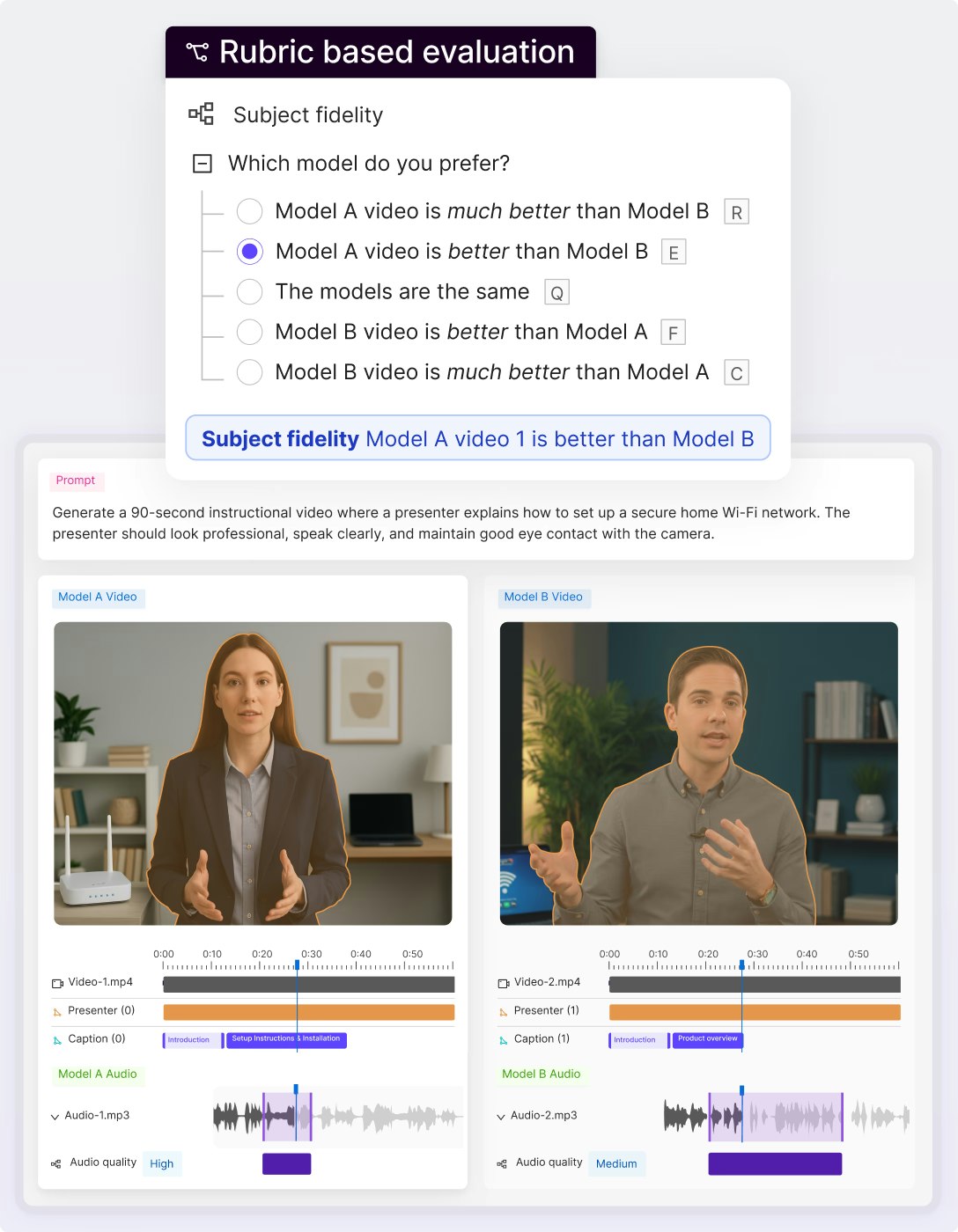 Rubric based evaluation and RLHF use case comparing the output of two models in the Encord platform