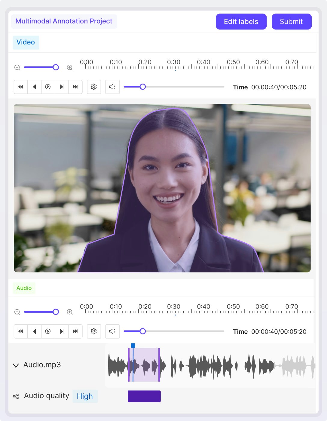 Annotating multimodal data