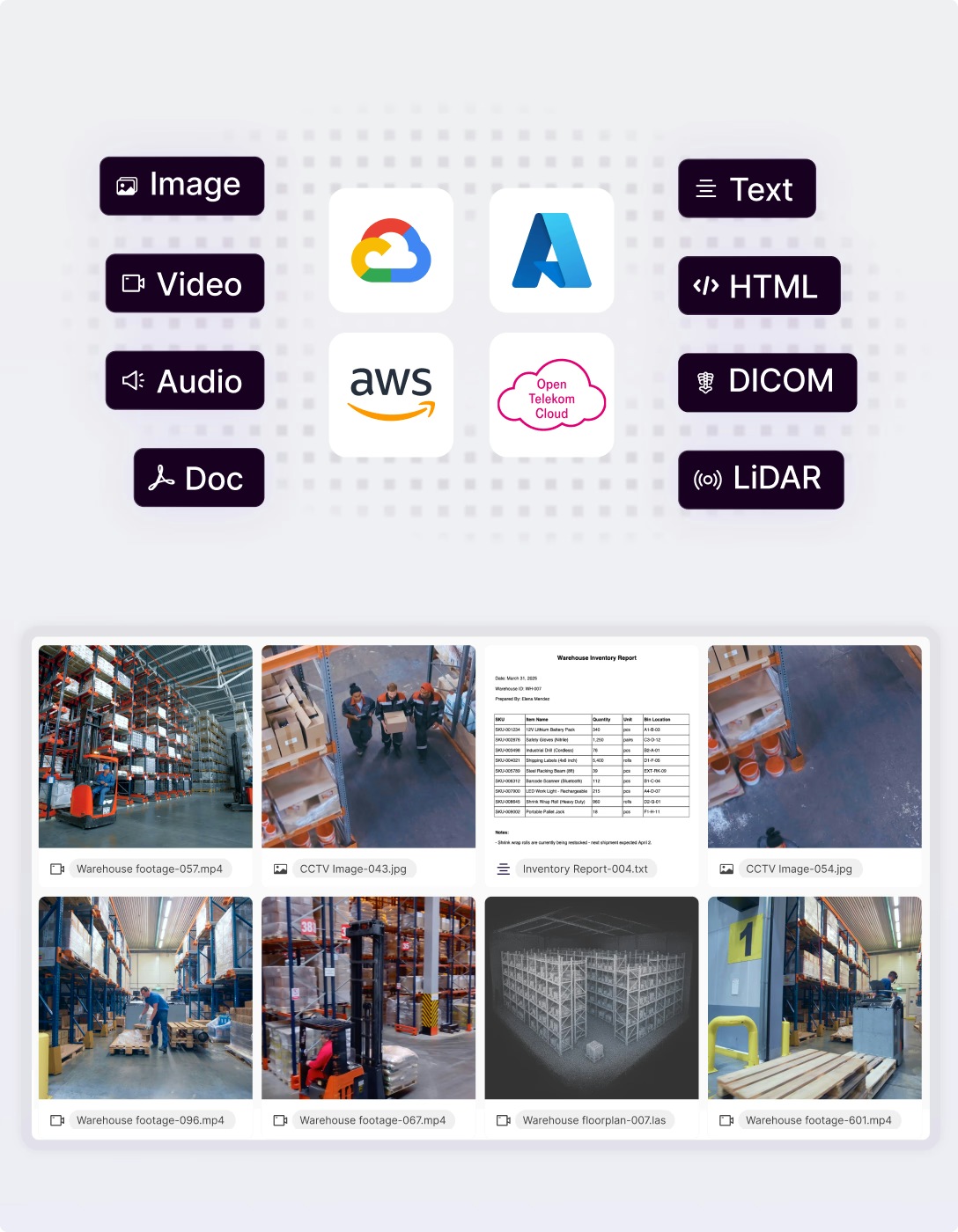 Multimodal data and cloud integrations in the Encord platform
