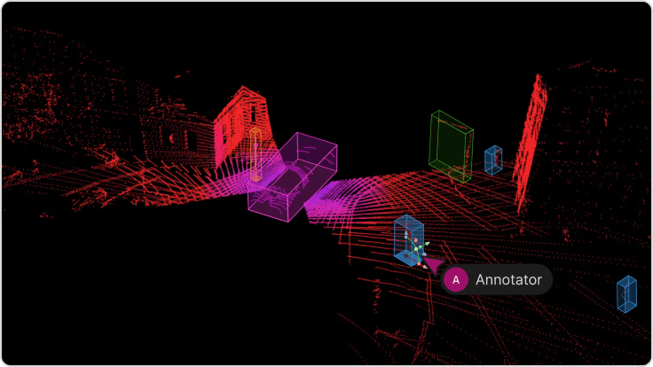 Graphical representation of LiDAR data