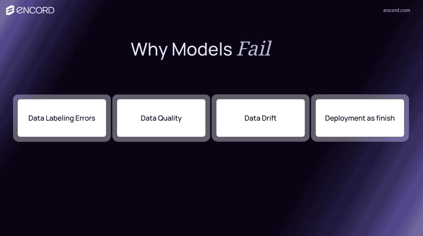 why models fail in production