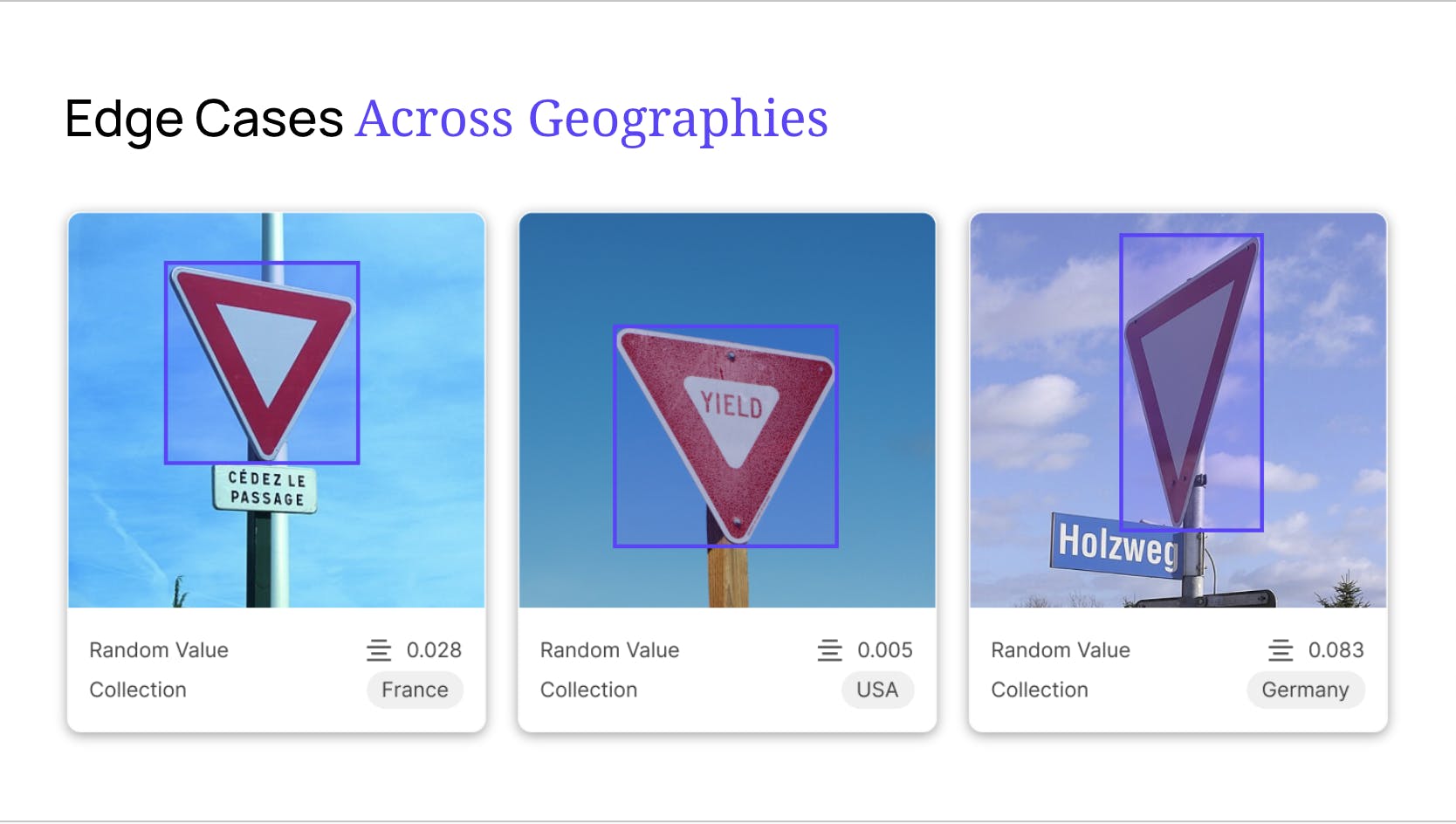 Examples of geographic inconsistencies in road signs