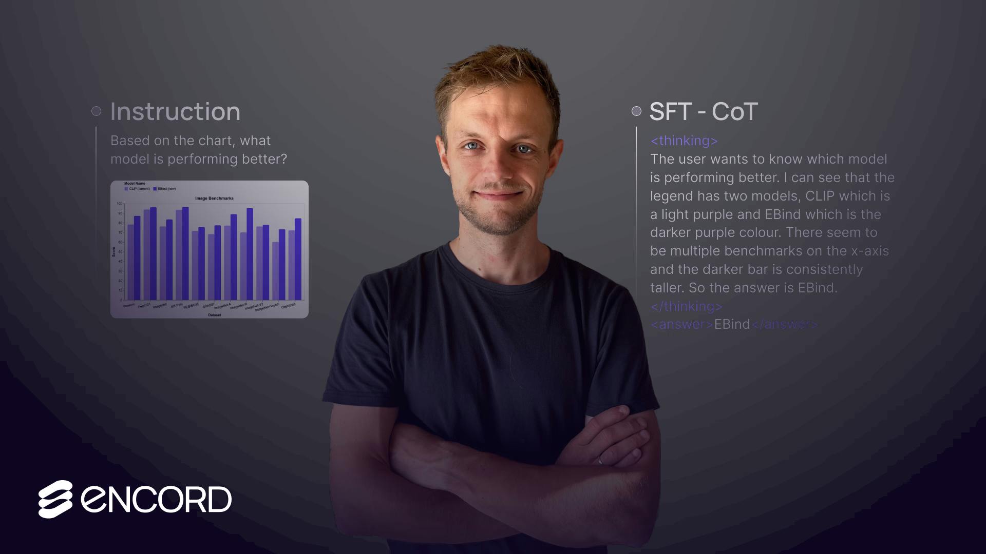 sampleImage_multimodal-reinforcement-learning