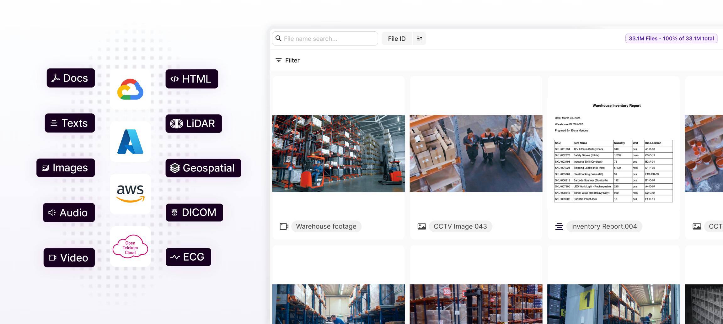 Data in the Encord platform