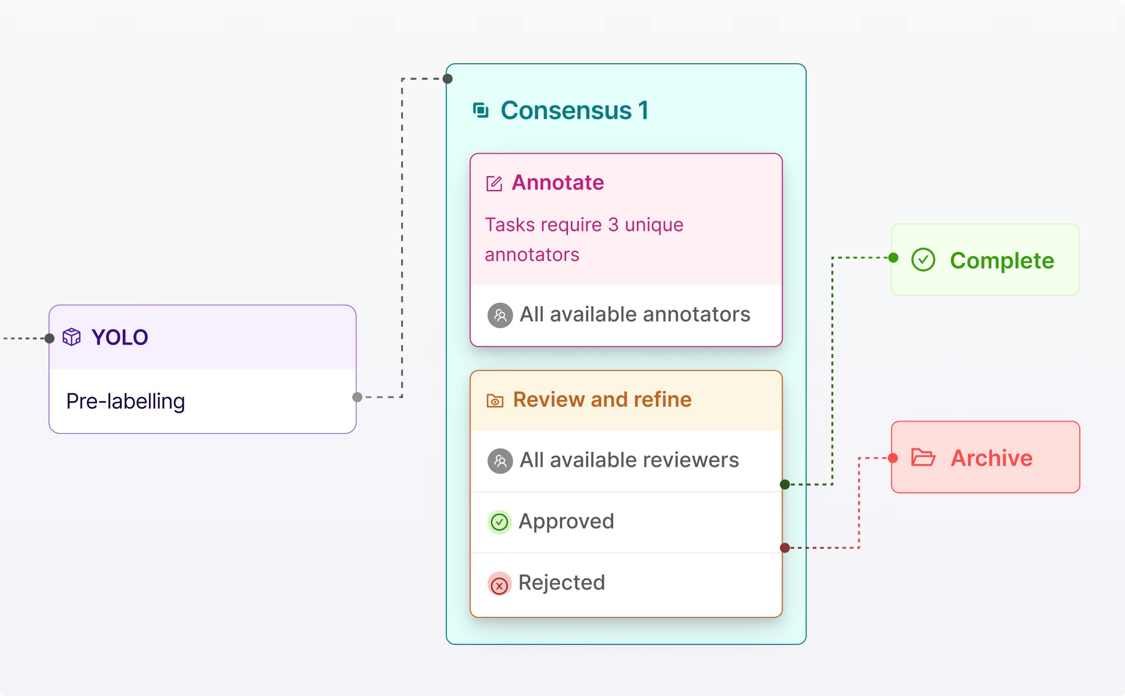 picasso feature_image