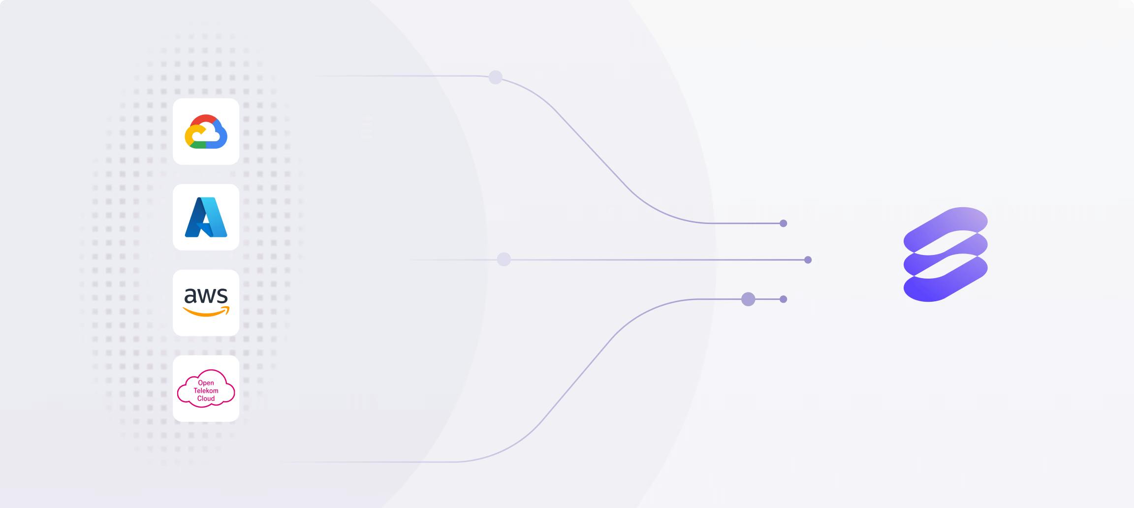 Seamless data integration into the Encord platform