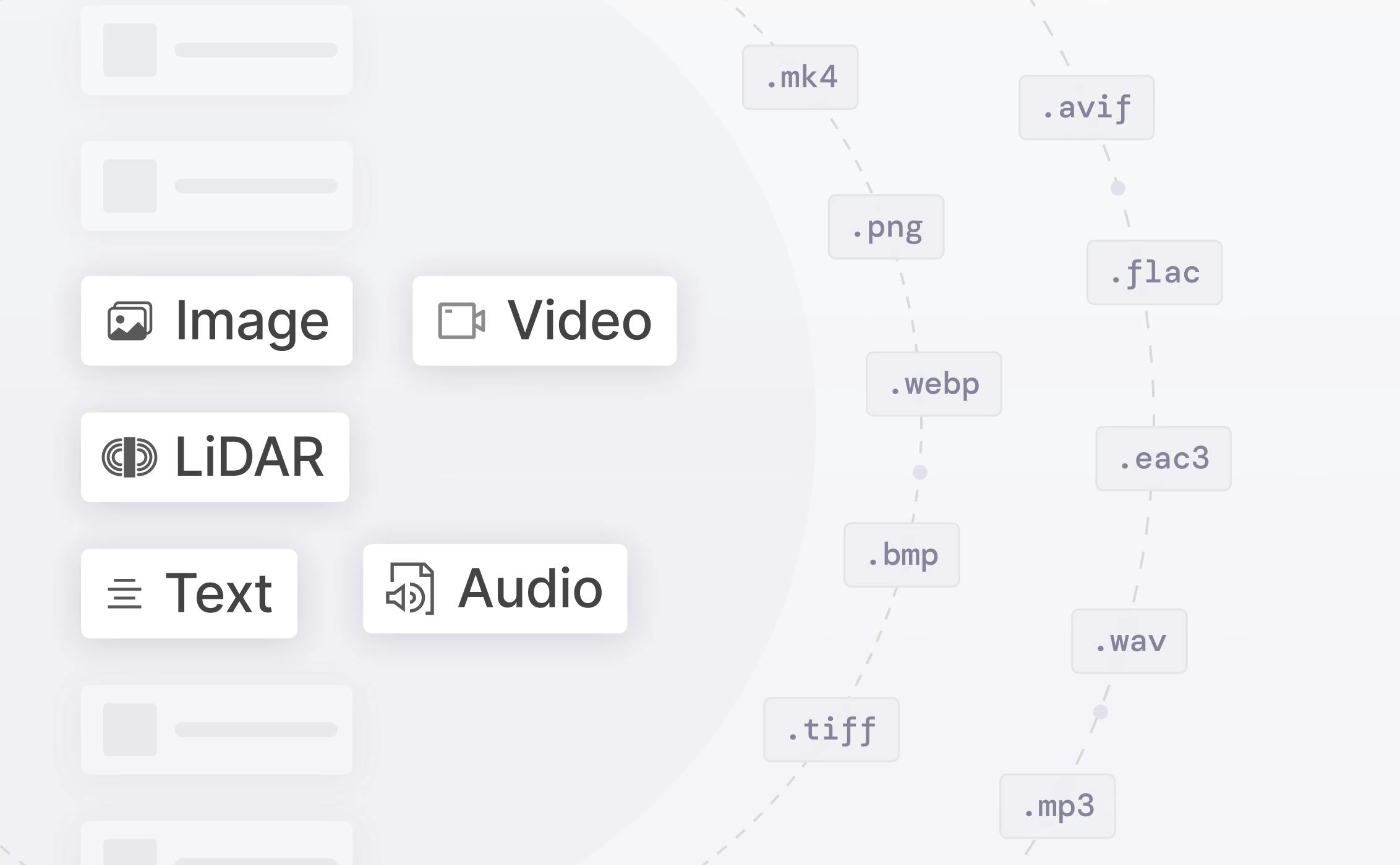 Multimodal data file types supported