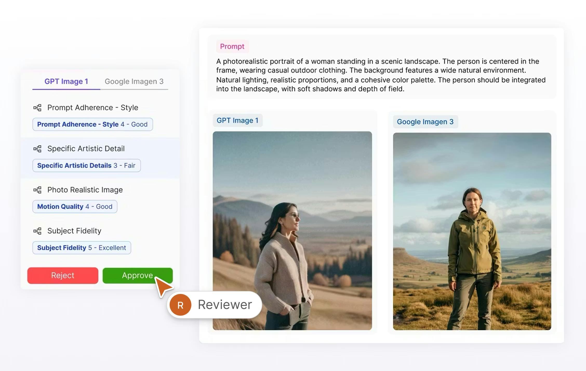 Post training alignment comparing the output of two image generation models