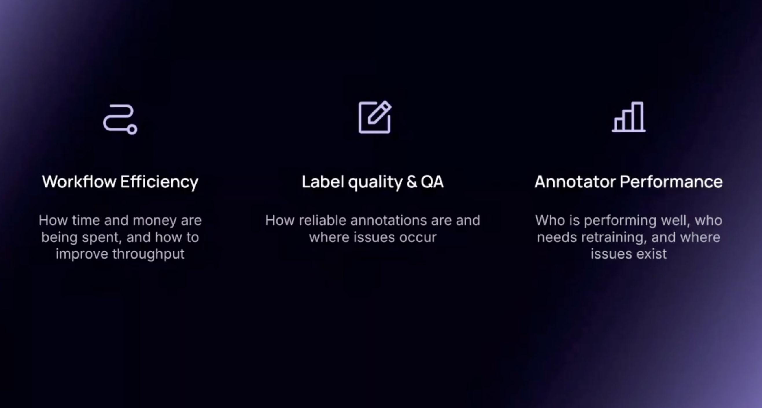 sampleImage_diagnose-and-improve-annotation-performance