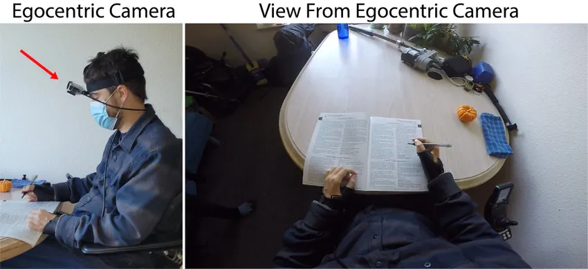Egocentric came and data collection