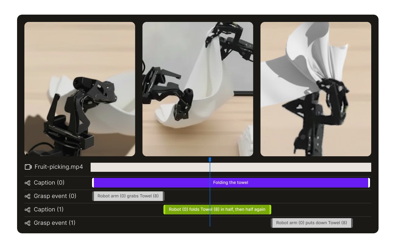 Action captioning of a robot folding a towel