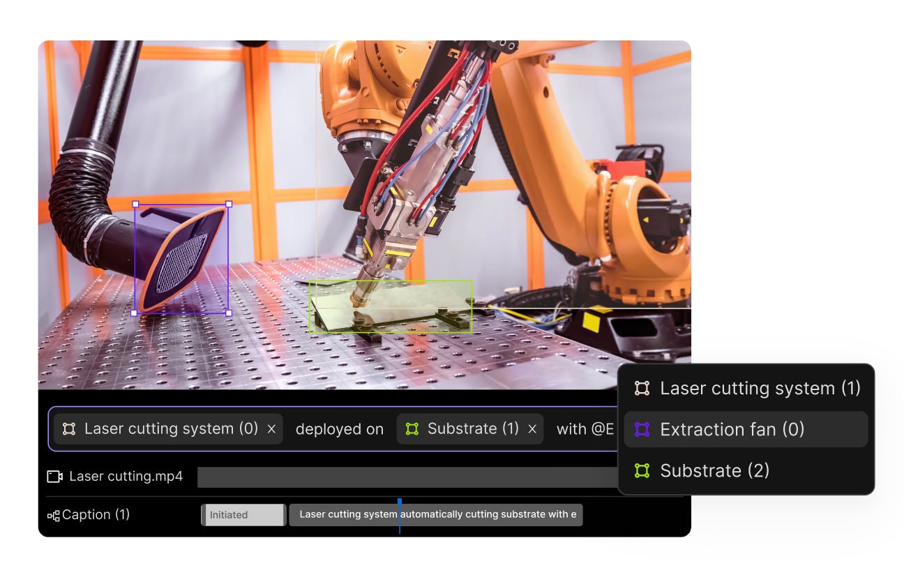 Vision Language Action (VLA)