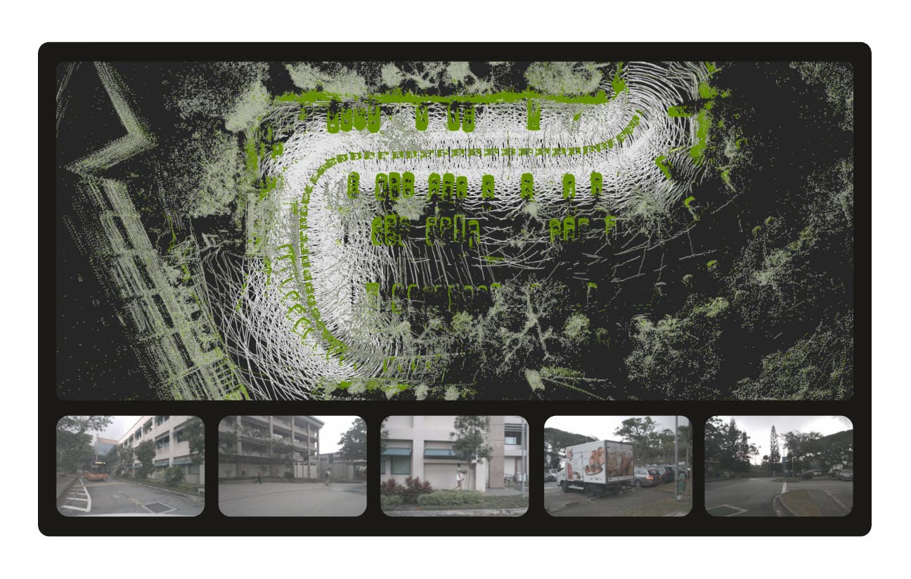 3d scene visualisation