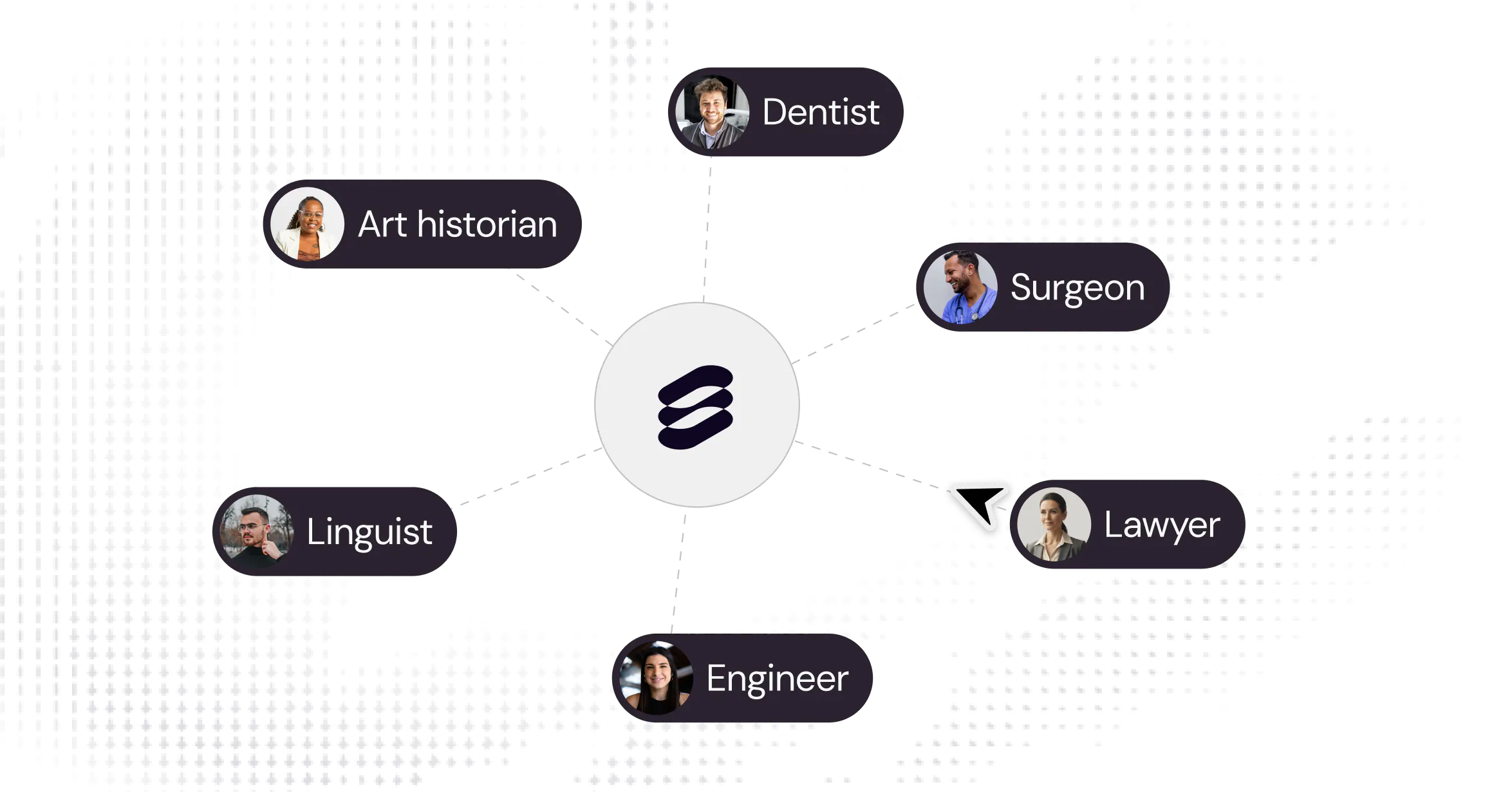 Data annotation experts