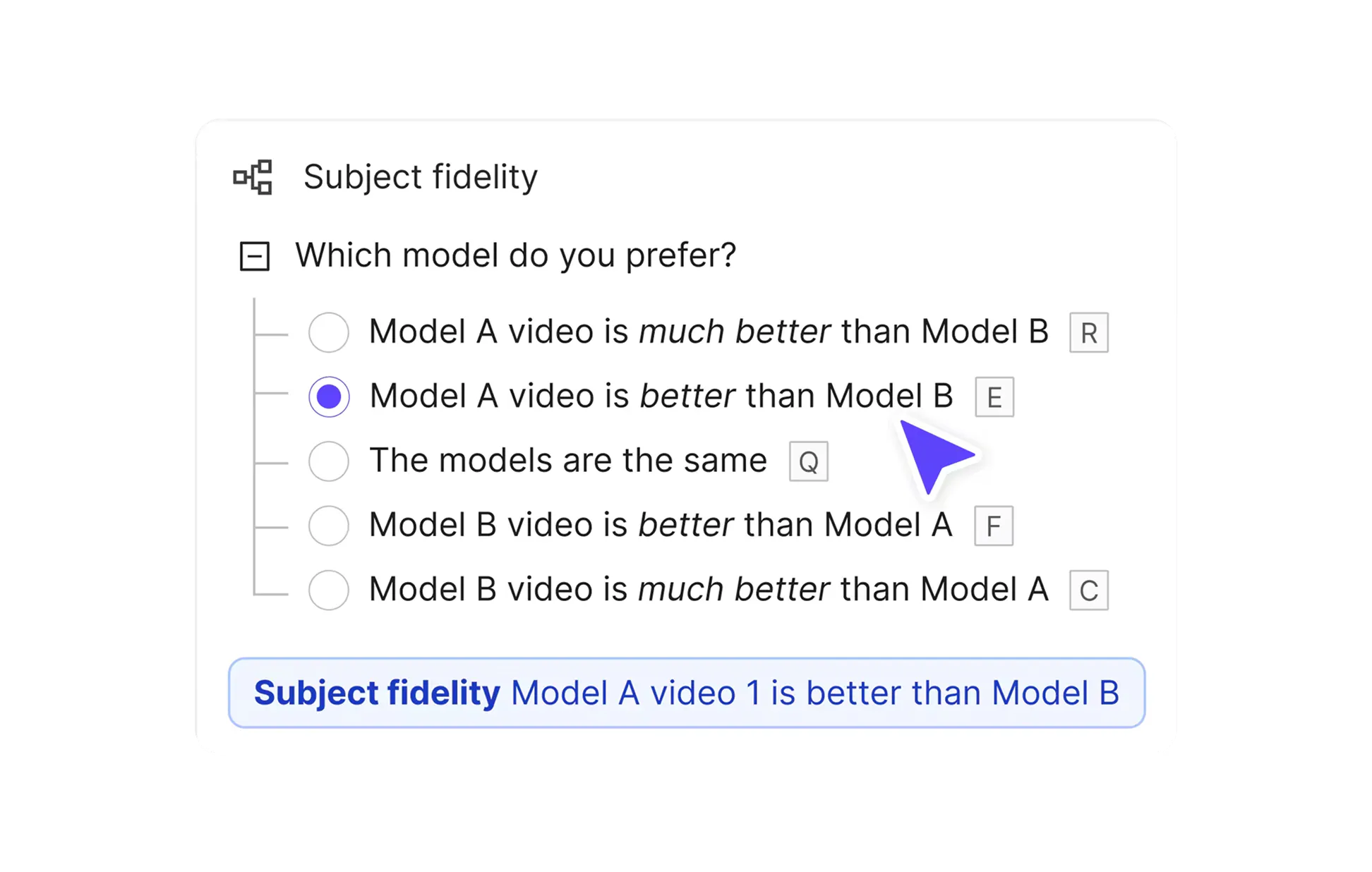 Rubric based evaluation