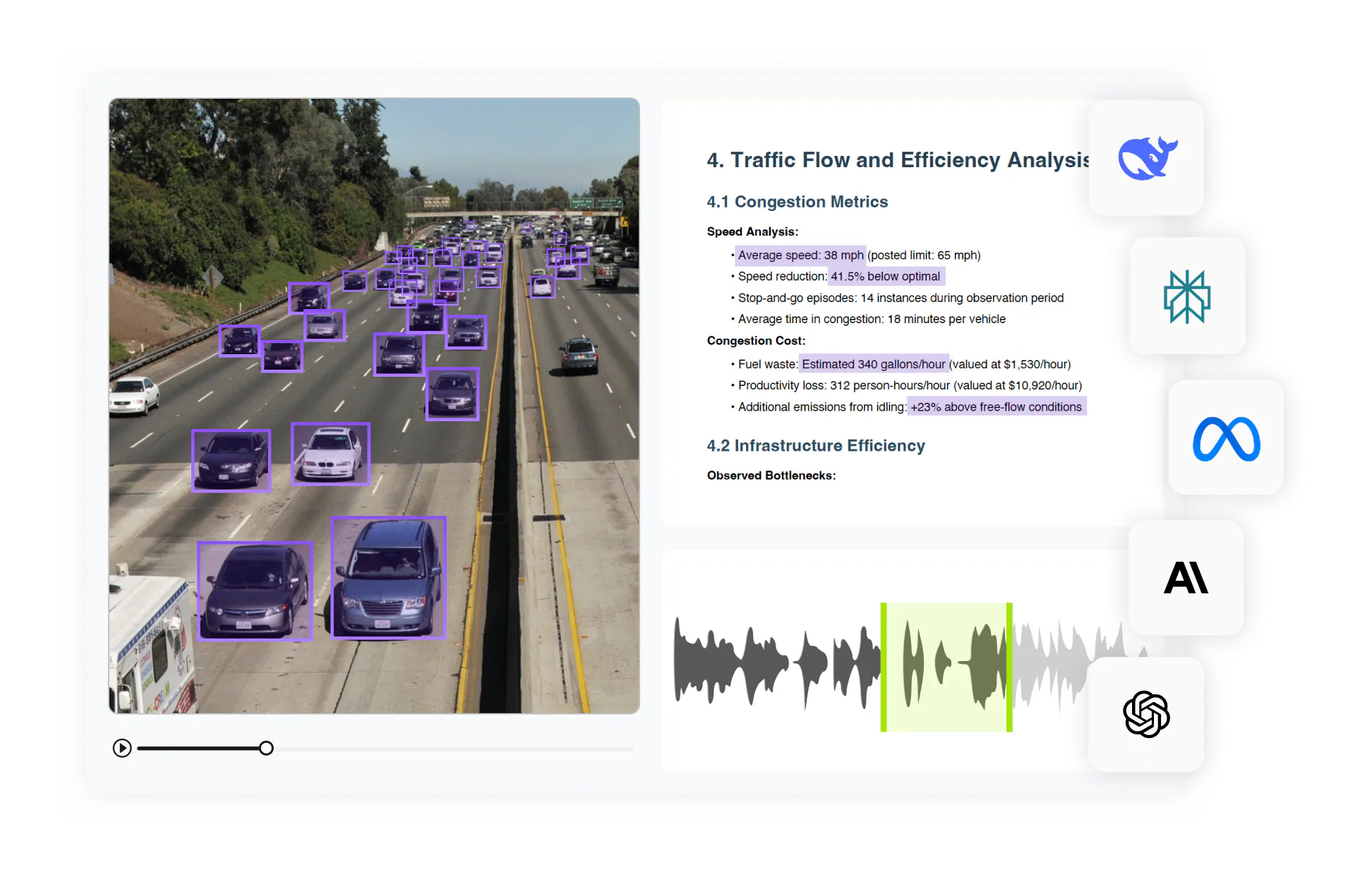 Generate annotations