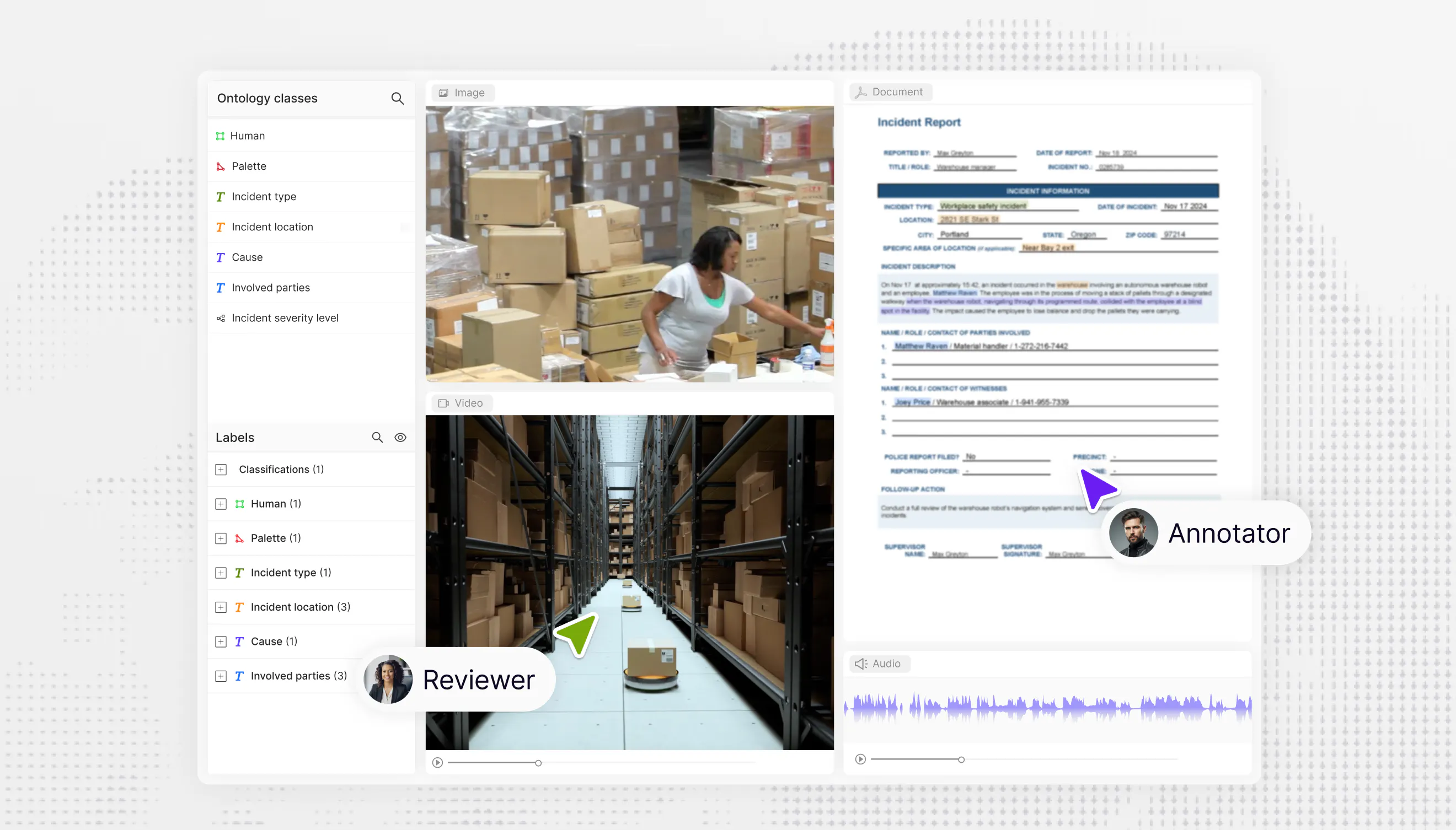 Multimodal annotation and review