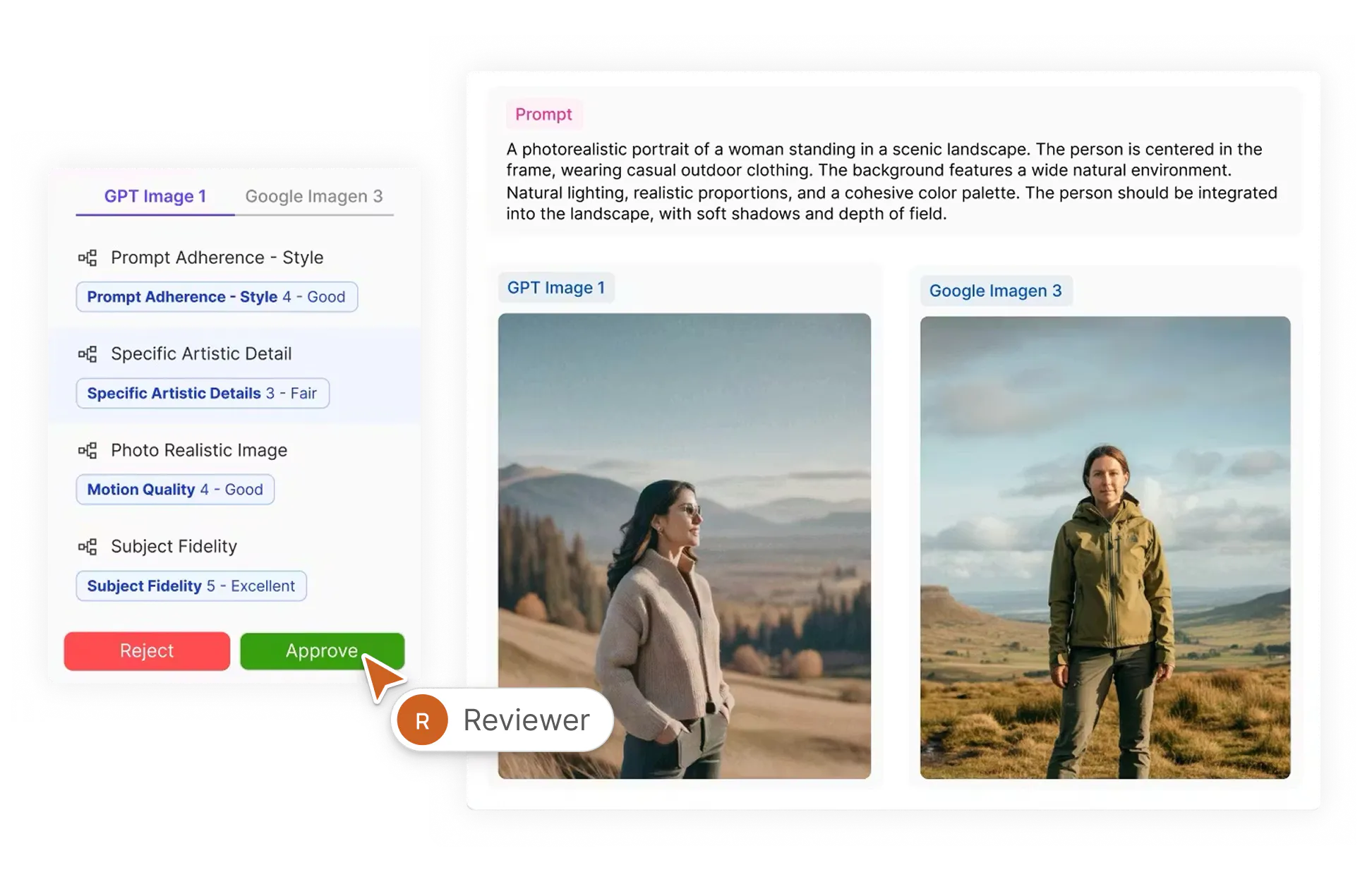 Rubric based evaluation